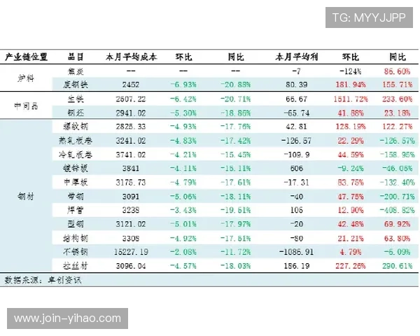 湘超实时比分全景追踪赛况变化深度解析球队表现与关键进球瞬间回顾