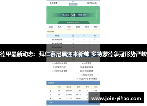 德甲最新动态：拜仁慕尼黑迎来新帅 多特蒙德争冠形势严峻