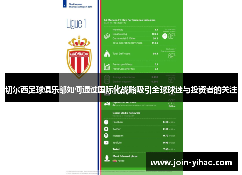 切尔西足球俱乐部如何通过国际化战略吸引全球球迷与投资者的关注