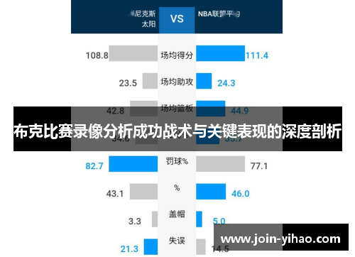 布克比赛录像分析成功战术与关键表现的深度剖析