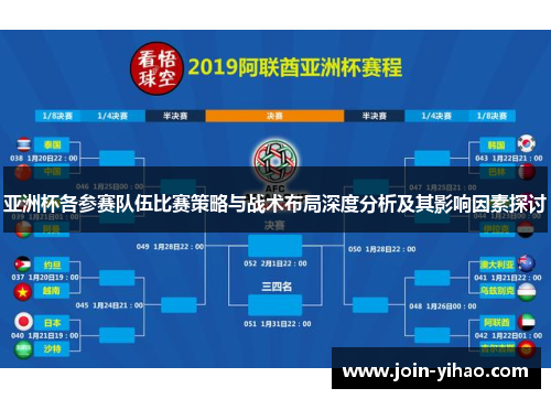 亚洲杯各参赛队伍比赛策略与战术布局深度分析及其影响因素探讨