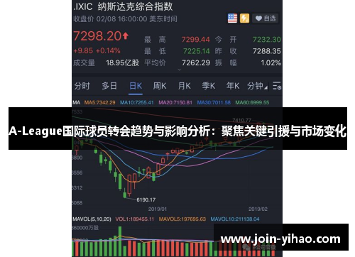 A-League国际球员转会趋势与影响分析：聚焦关键引援与市场变化