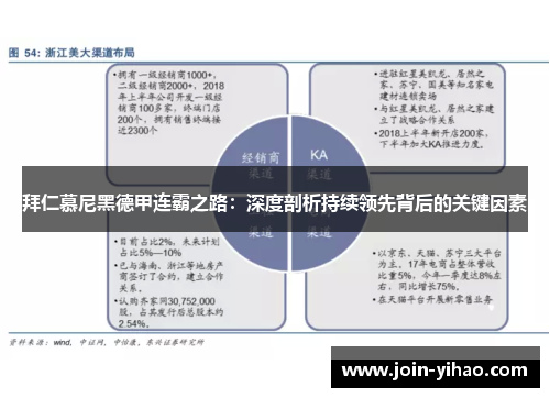 拜仁慕尼黑德甲连霸之路：深度剖析持续领先背后的关键因素