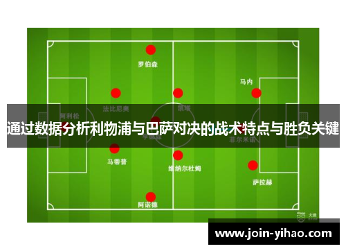 通过数据分析利物浦与巴萨对决的战术特点与胜负关键