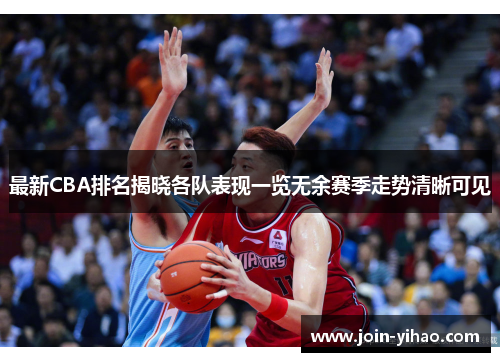 最新CBA排名揭晓各队表现一览无余赛季走势清晰可见