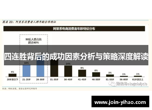 四连胜背后的成功因素分析与策略深度解读