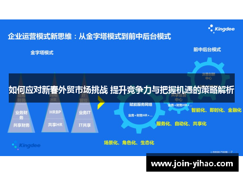 如何应对新春外贸市场挑战 提升竞争力与把握机遇的策略解析