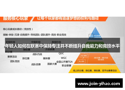 年轻人如何在联赛中保持专注并不断提升自我能力和竞技水平