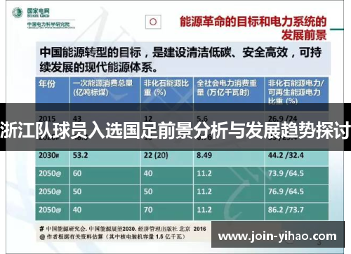 浙江队球员入选国足前景分析与发展趋势探讨