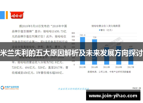 米兰失利的五大原因解析及未来发展方向探讨