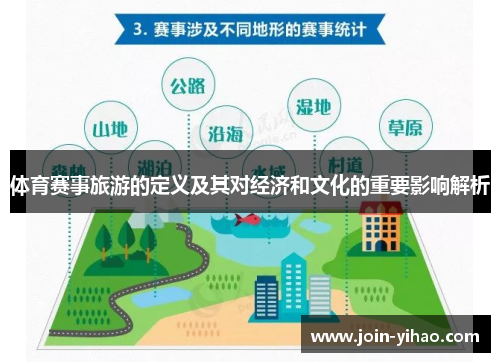 体育赛事旅游的定义及其对经济和文化的重要影响解析