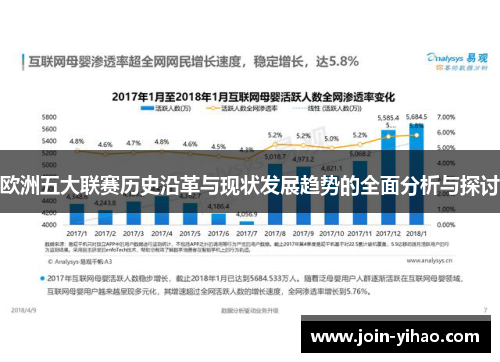 欧洲五大联赛历史沿革与现状发展趋势的全面分析与探讨