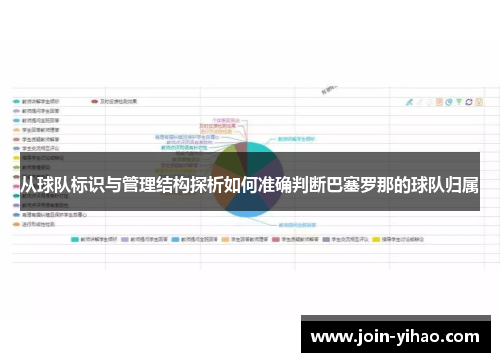 从球队标识与管理结构探析如何准确判断巴塞罗那的球队归属 从球队标识与管理结构探析如何准确判断巴塞罗那的球队归属